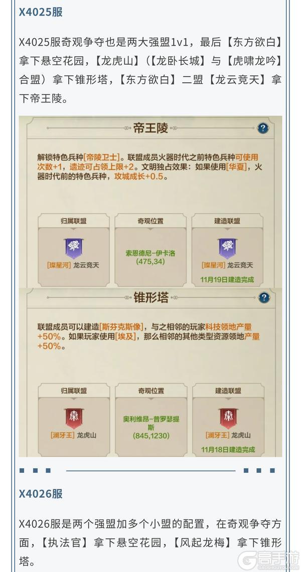 「世界启元」异星拓荒首周周报：奇观争夺，寸土必争！