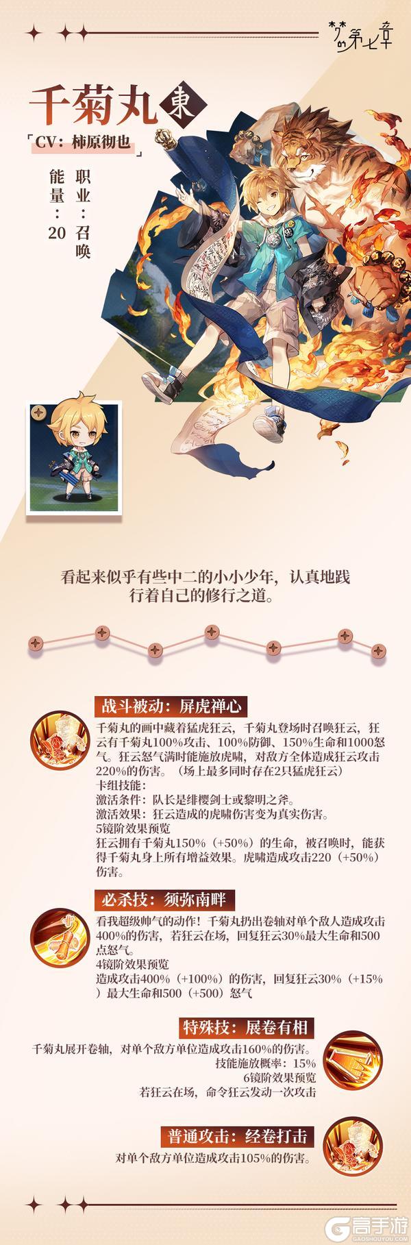 《梦的第七章》链接者档案 千菊丸