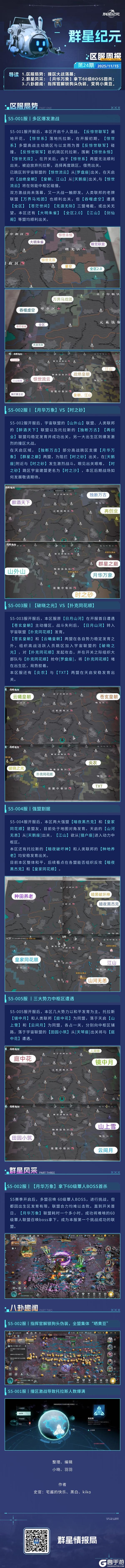 《群星纪元》多区服撞区大战落幕，联盟激战拿下60级首领首杀！