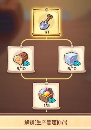 《冒险守护》新手攻略:建筑升级材料获取路径全解析