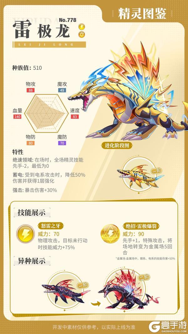 《西普大陆》精灵百科|雷极龙&金囊蛇&狂傲鹤&巨木挽马