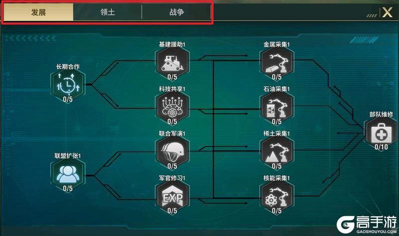 王牌机甲科技系统全解析