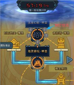 《提灯与地下城》汐龙本源玩法解析:快速上手 + 高效通关秘籍