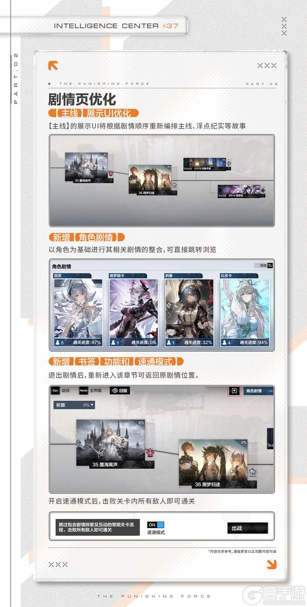 《战双帕弥什》【空中花园 | 情报中心】第三十七期