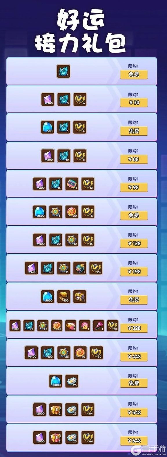 《放置奇兵》更新公告：超值特惠购，黑五狂欢活动即将开始！