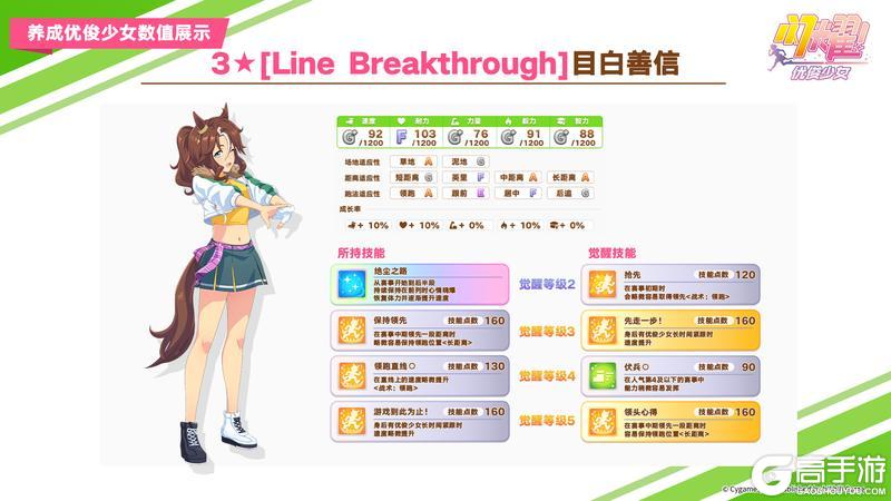 《闪耀!优俊少女》即将登场的3★养成优俊少女数值公开!