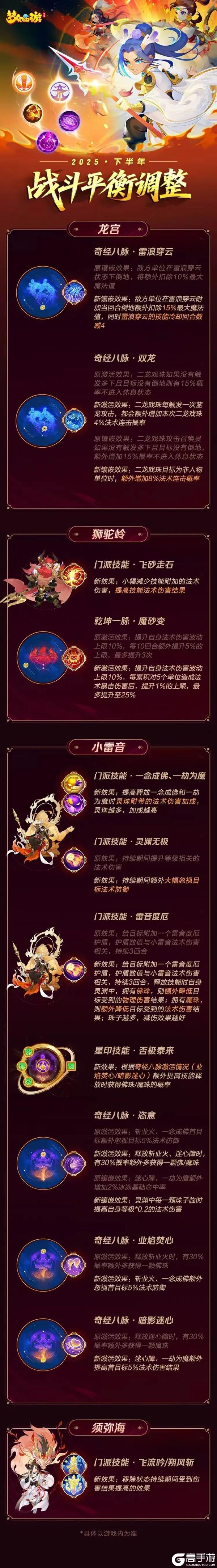 《梦幻西游》青春盛典精彩爆料回顾，你想知道的更新内容都在这里