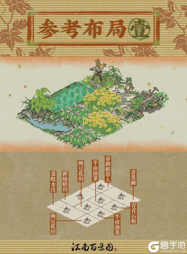 《江南百景图》全新系列建筑为大人奉上秋日的宁静与丰盈~