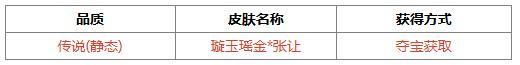 《三国杀OL互通版》占星秘宝王瓘、张燕返场 张让夺宝上新