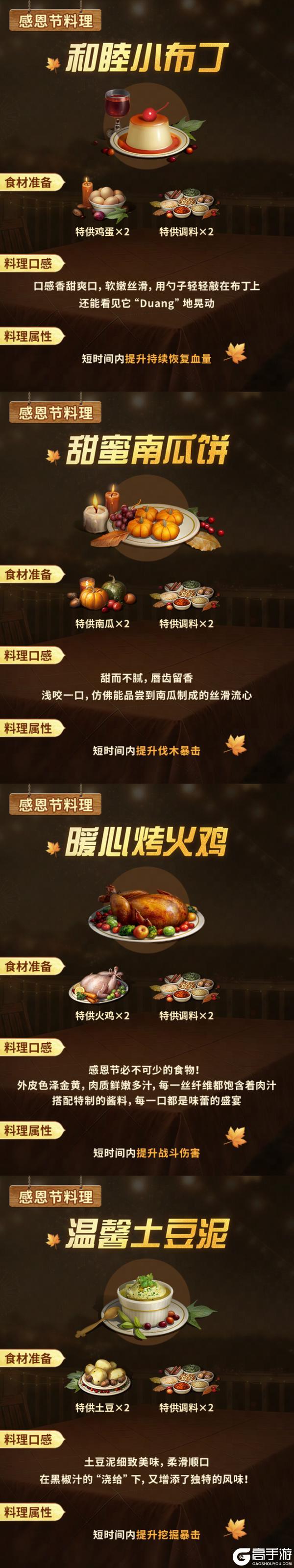 《明日之后》感恩节食物限时返场！7年同行感恩有你