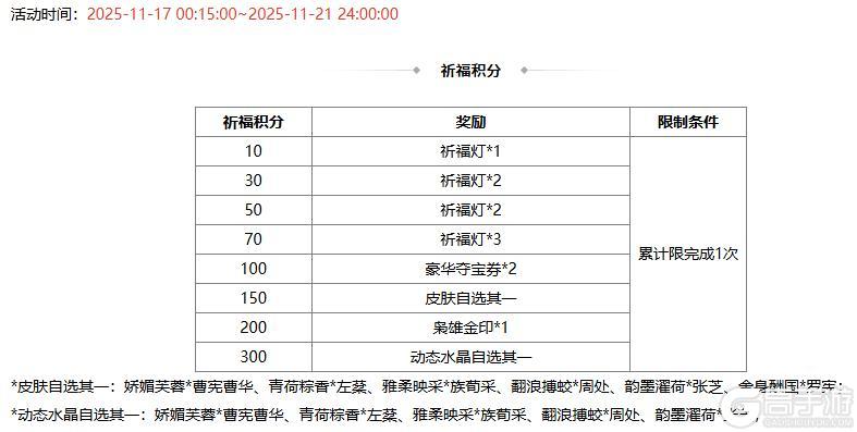 《三国杀OL互通版》占星秘宝王瓘、张燕返场 璇玉瑶金*张让夺宝上新