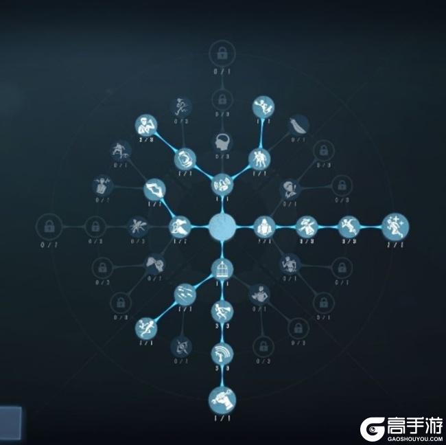 瞬息万变《第五人格》【求生者-火灾调查员】基础攻略新鲜出炉
