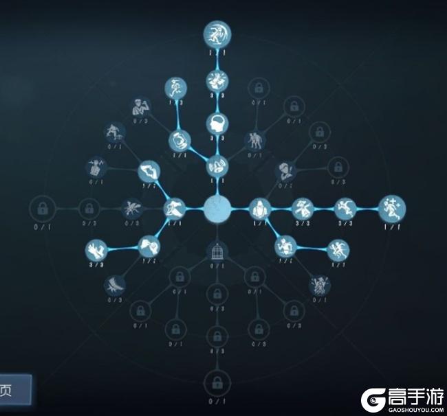 瞬息万变《第五人格》【求生者-火灾调查员】基础攻略新鲜出炉