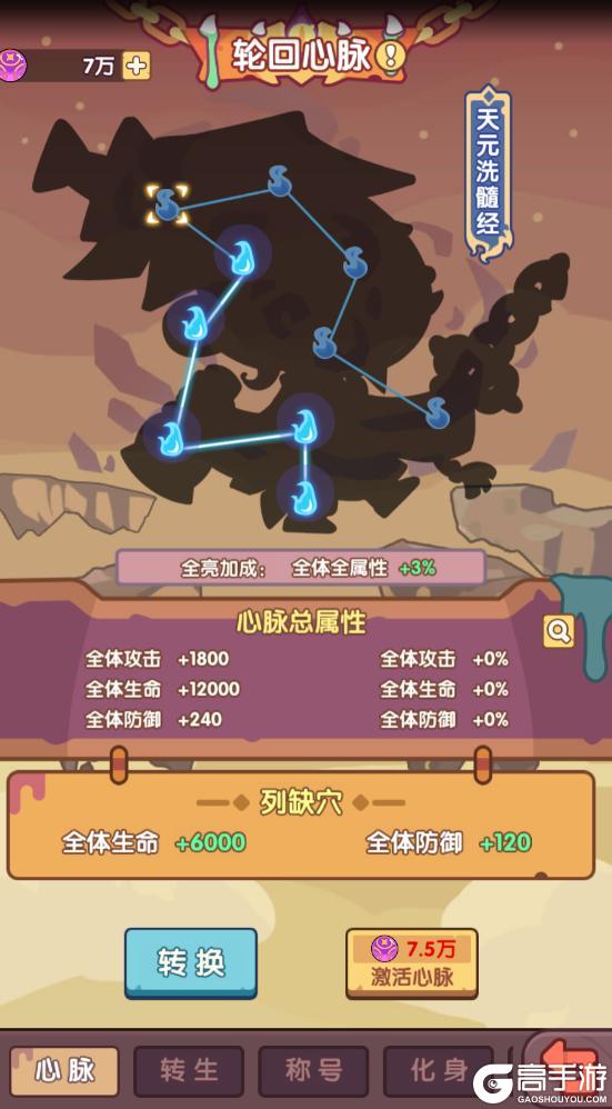 《末世王者》轮回心脉攻略:轮回心脉系统玩法&养成规则