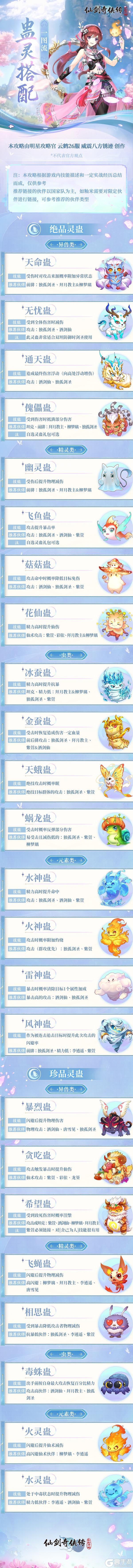 《仙剑奇侠传：新的开始》灵蛊搭配一图流