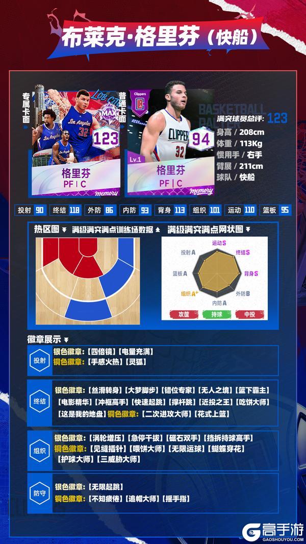 《NBA巅峰对决》格里芬暴力拉条扣翻全场！“船”新回忆球员上线！