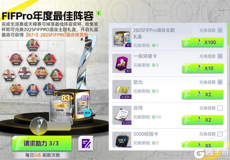 《最佳球会》球会情报站丨经典重现时 87+球员包好礼相送！