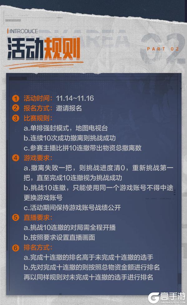 《暗区突围》挑战十连撤离！八位高手决胜电视台之王！