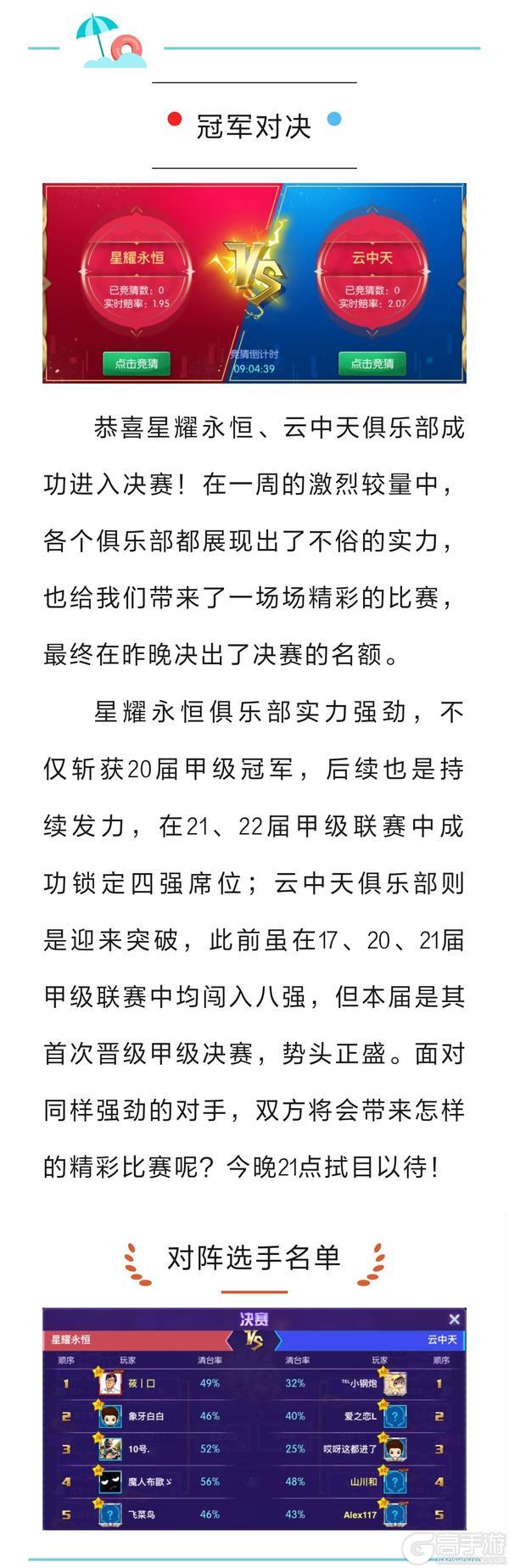 《台球世界》第23届甲级联赛 | 决赛今晚21点，冠军花落谁家？