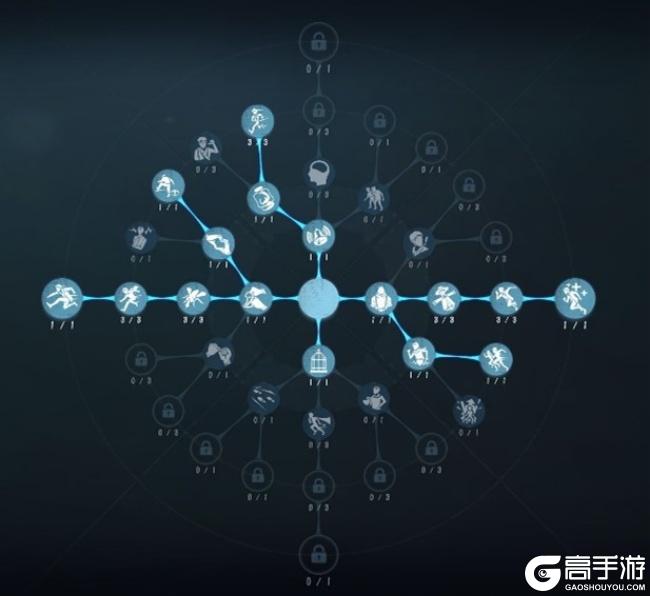 瞬息万变《第五人格》【求生者-火灾调查员】基础攻略新鲜出炉