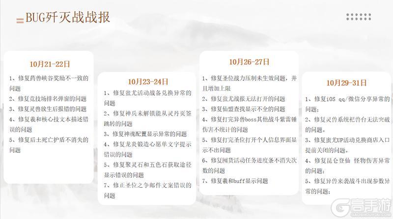 《山海幻境》第二期优化报告！请看有木有你关心的内容~