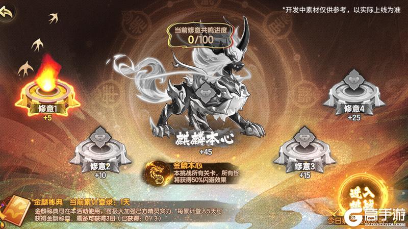 《西普大陆》11月14日版本前瞻|挑战获取圣·耀麟第二异种