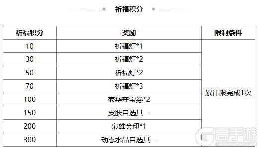 《三国杀OL》周年庆首波福利抢先来袭 闪刘宏、谋文丑返场