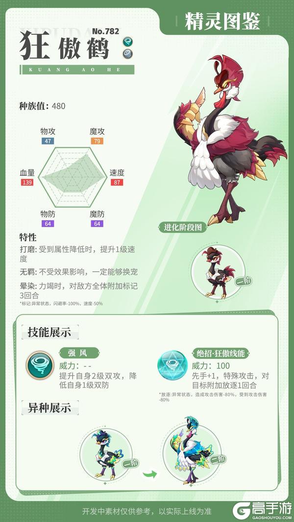 《西普大陆》精灵百科|雷极龙&金囊蛇&狂傲鹤&巨木挽马