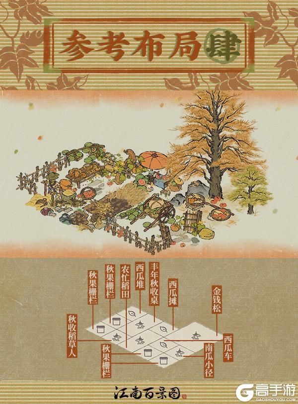 《江南百景图》全新系列建筑为大人奉上秋日的宁静与丰盈~