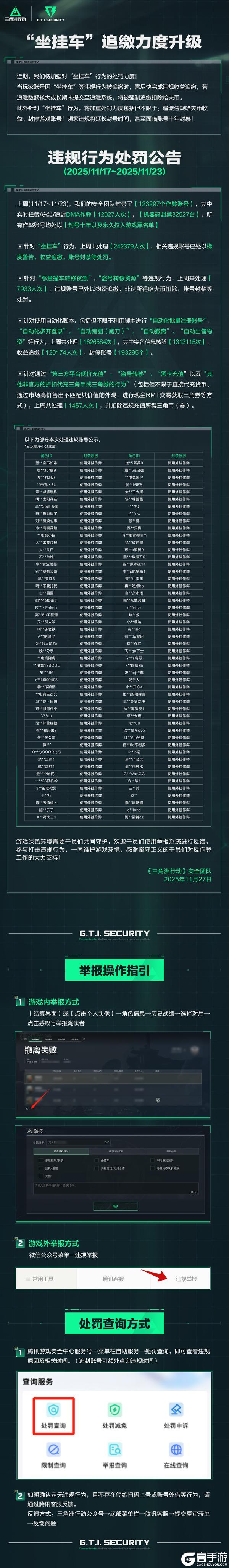 《三角洲行动》“坐挂车”追缴力度升级＆违规行为处罚公告