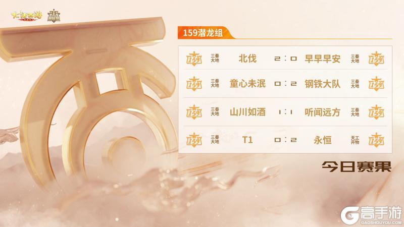 《大话西游》第三周赛事战报！群雄巅峰赛S10常规赛圆满结束