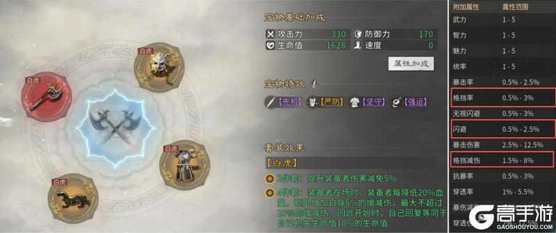 三国天下归心三队共存阵容搭配攻略