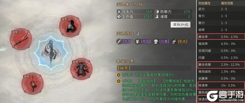 三国天下归心三队共存阵容搭配攻略