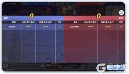 《仙境传说：新启航》「神选者之战S3」玩法焕新 开启竞技新篇！