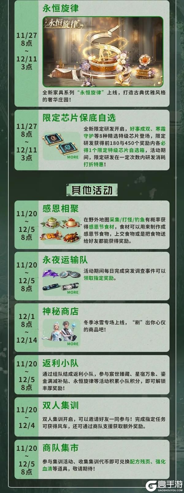 《明日之后》简单生存专服11月20日更新公告