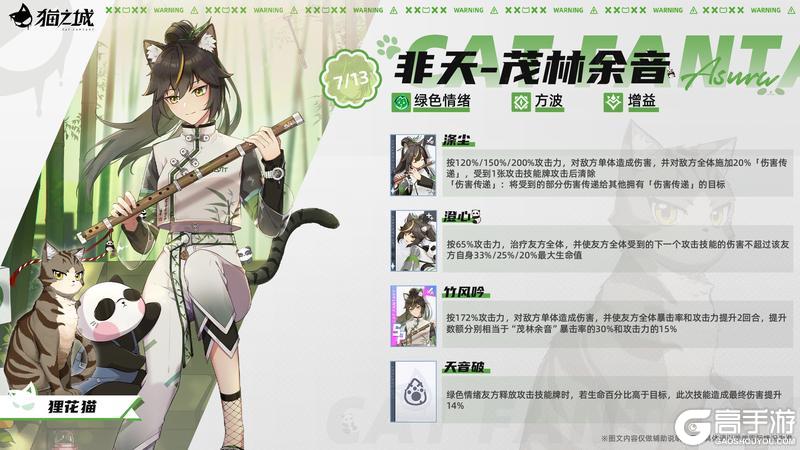 《猫之城》🐼狸花猫：非天-茂林余音即将登场！