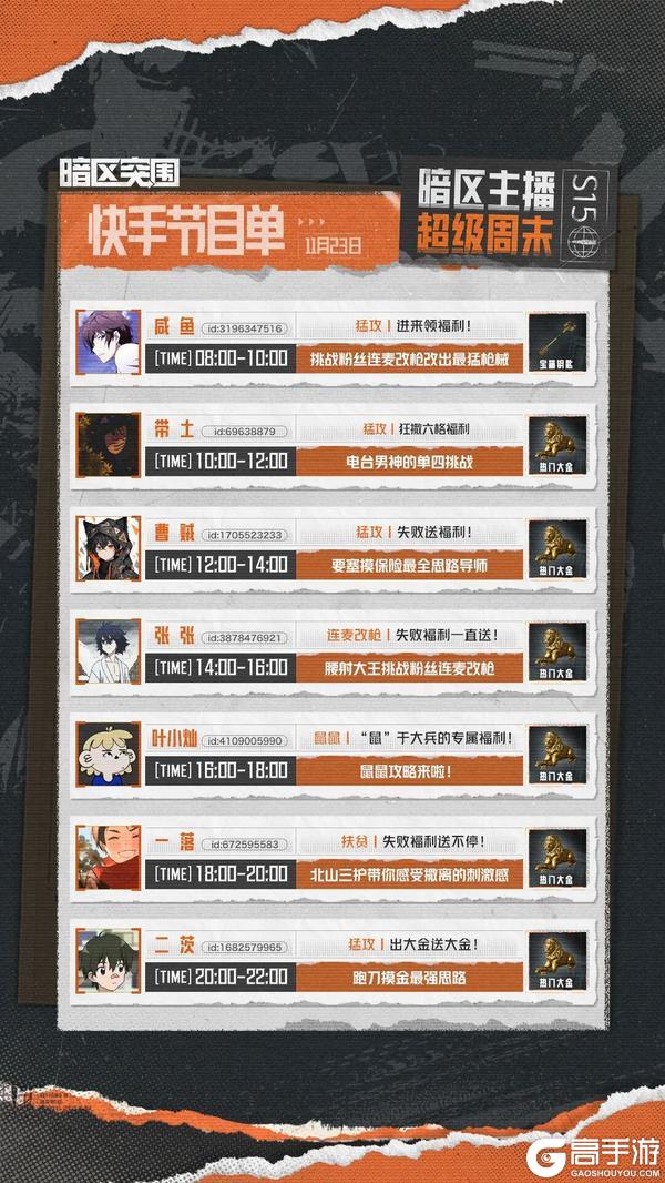 《暗区突围》主播超级周末丨千元Q币？万元奖金？速来直播间锁定！