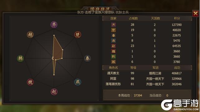 《战国》秦内政腐败，齐赵联军东西呼应，楚军南线牵制终破秦