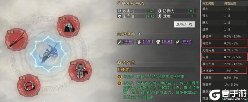 三国天下归心三队共存阵容搭配攻略