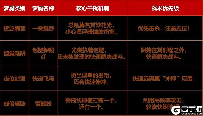 《发条总动员》破解“黑豆互助会”奇葩员工手册，13章大都会幕后黑手竟然是……