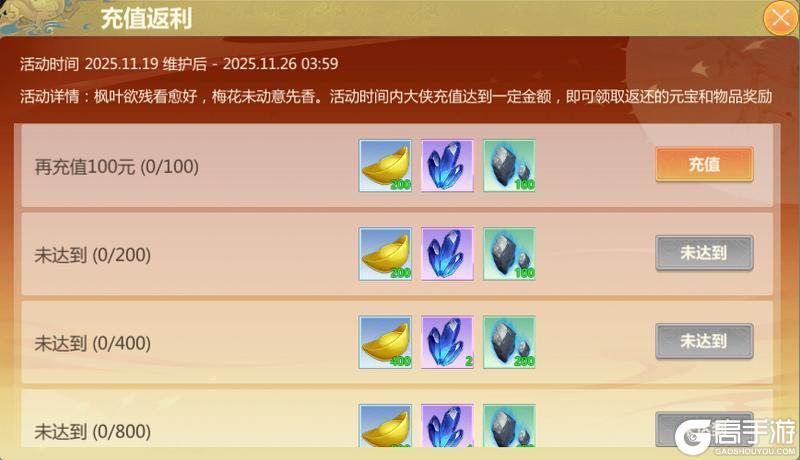 《剑侠世界:起源》11月19日维护公告