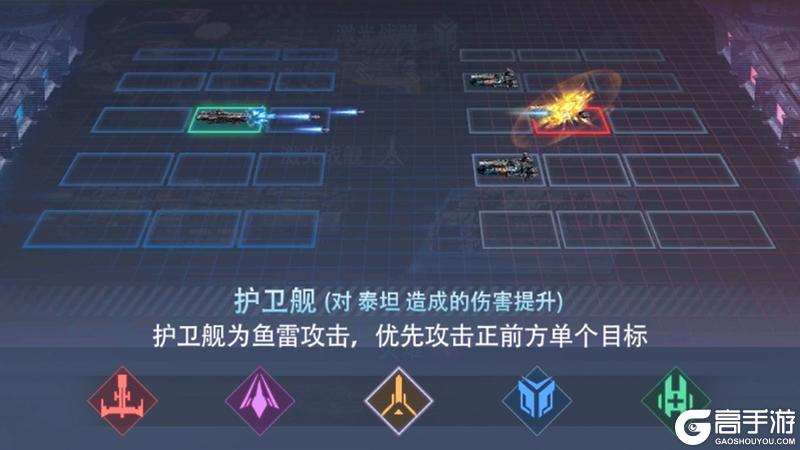 星轨之上五大星舰类型全解析
