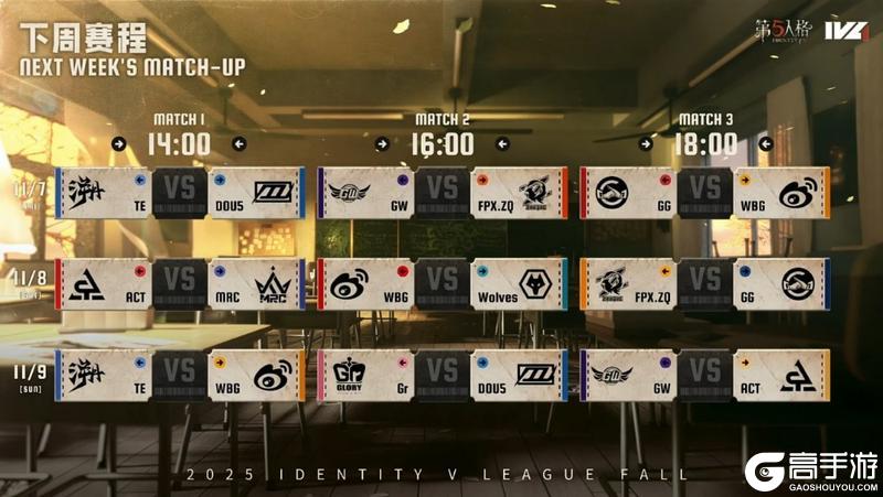 冷静攻防!Gr_Jin轮影藏锋利刃所向无所遁形!——《第五人格》2025IVL秋季赛第五周赛报发布