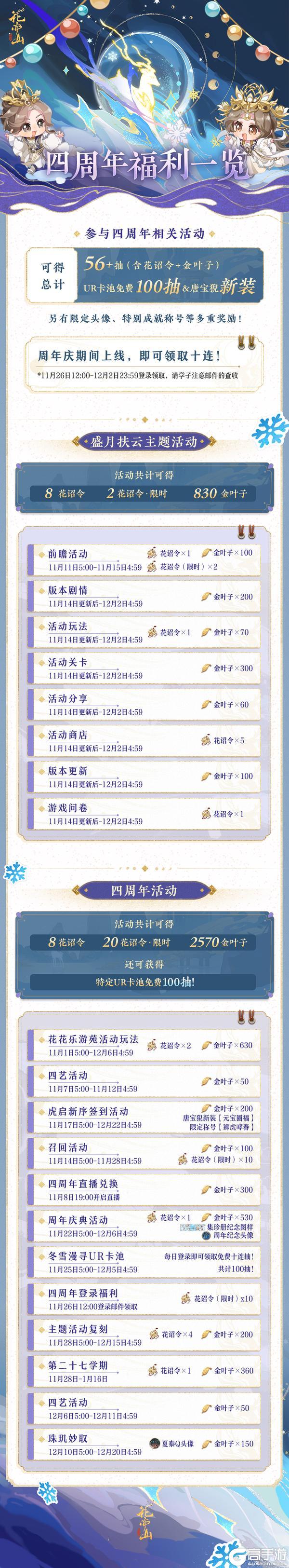 《花亦山心之月》盛月扶云丨四周年福利详情