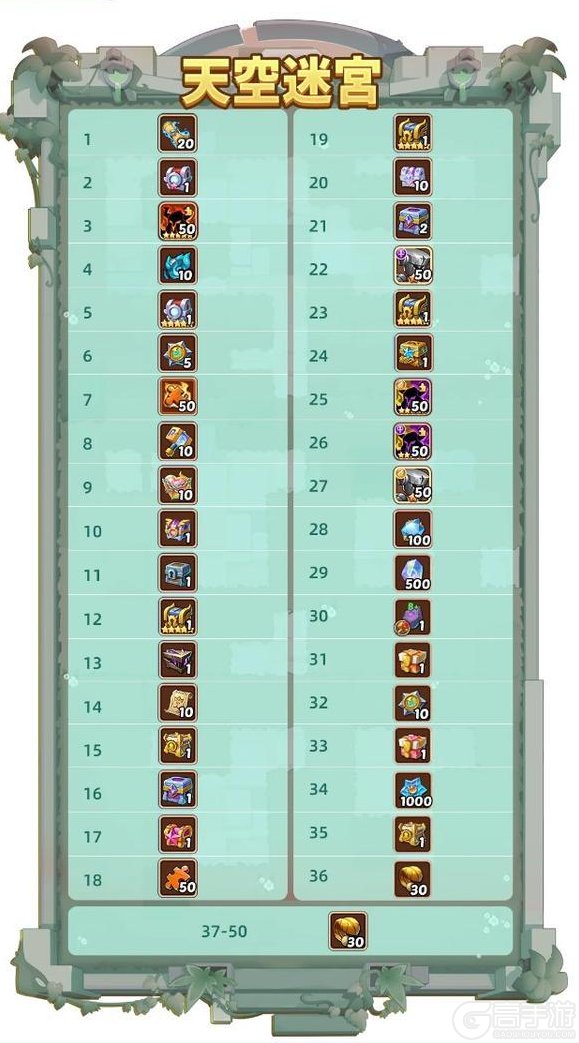 《放置奇兵》更新公告：「命运的吟唱」返场，快来一起抽取符印吧~