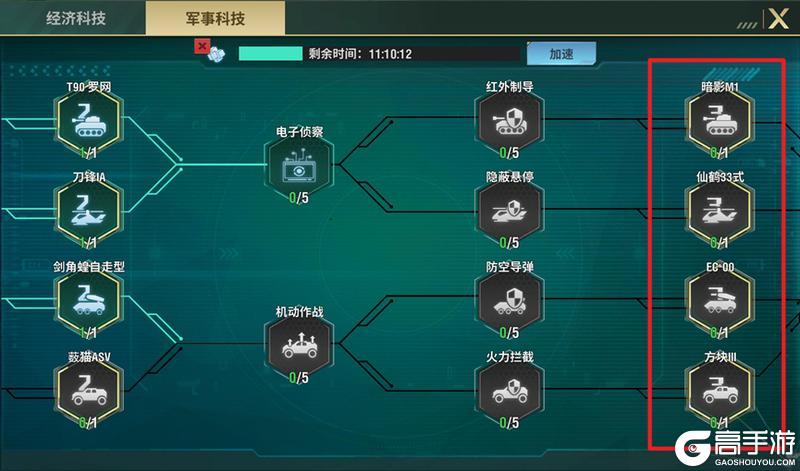 王牌机甲科技系统全解析