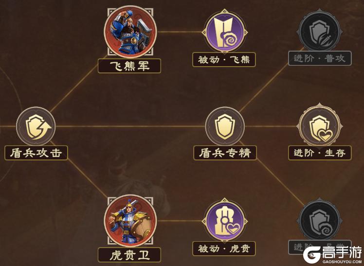 《偃武》曹仁攻略：高续航反制流搭配详解！