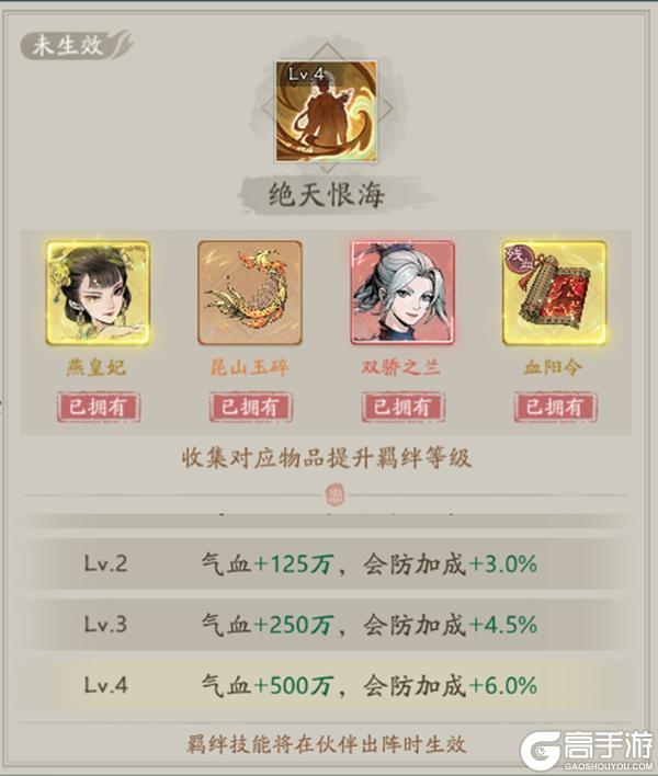 《自在江湖》伙伴搭配攻略|燕皇妃：残血体系核心引擎