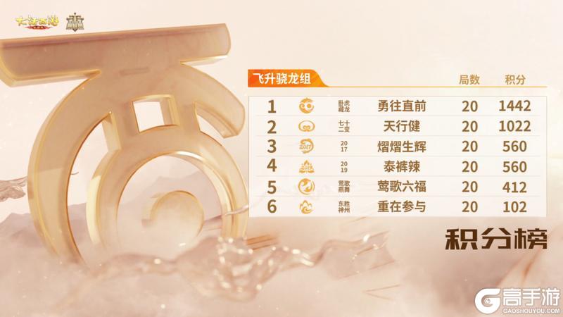 《大话西游》群雄巅峰赛S10今天17:00精彩继续！