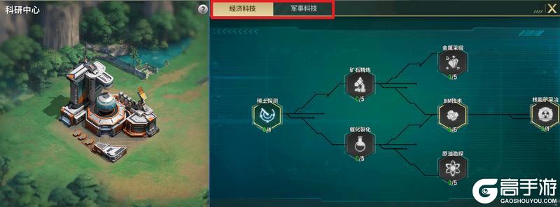 王牌机甲科技系统全解析